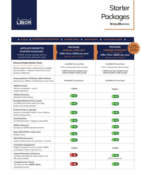 Annual Affiliate Member