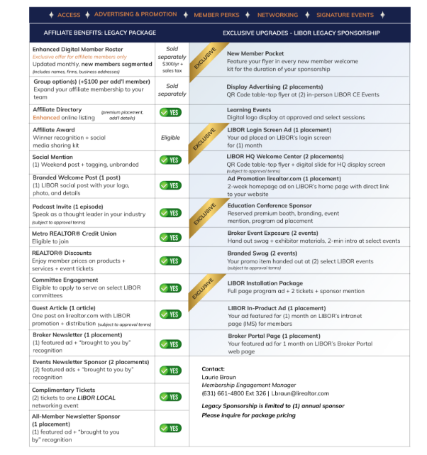 LIBOR Legacy Sponsor (includes annual affiliate membership!)